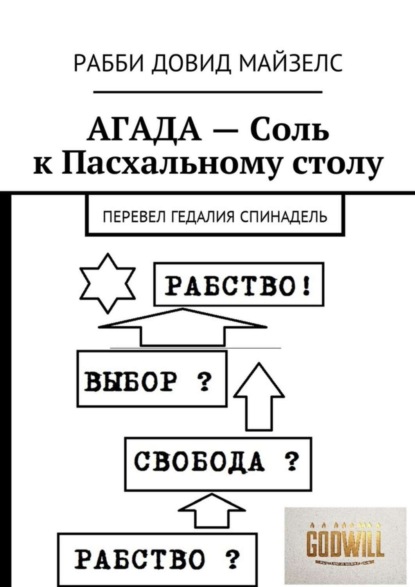Книга Рабби Довид Майзелс Агада – Соль к Пасхальному столу. Перевел Гедалия Спинадель