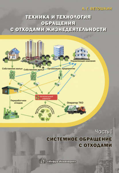 Книга Александр Григорьевич Ветошкин, А. Г. Ветошкин Техника и технология обращения с отходами жизнедеятельности. Часть I. Системное обращение с отходами