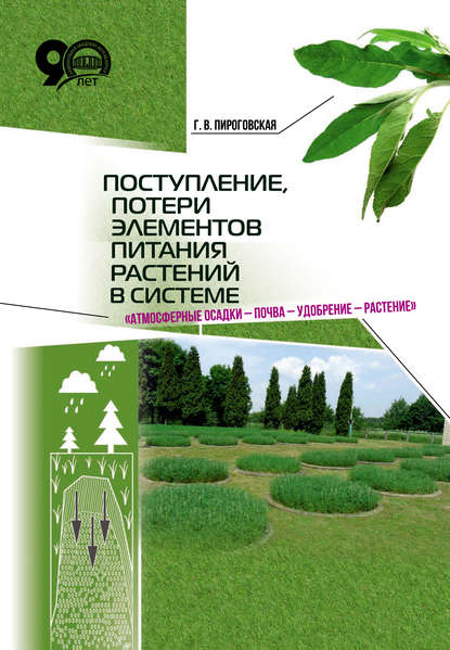 Книга Г. В. Пироговская, Галина Владимировна Пироговская Поступление, потери элементов питания растений в системе «атмосферные осадки – почва – удобрение – растение»