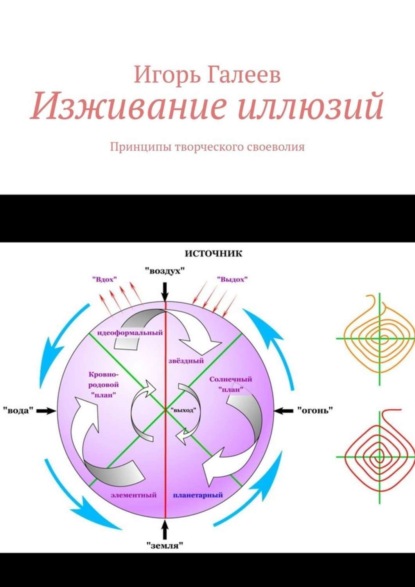 Книга Игорь Галеев Изживание иллюзий. Принципы творческого своеволия