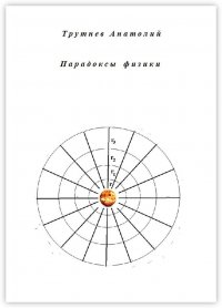 Парадоксы физики