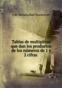 Tablas de multiplicar que dan los productos de los numeros de 1 y 2 cifras