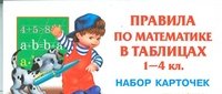 Иск.Набор карточек.Правила по математике в таблицах.1-4 кл. (6+)