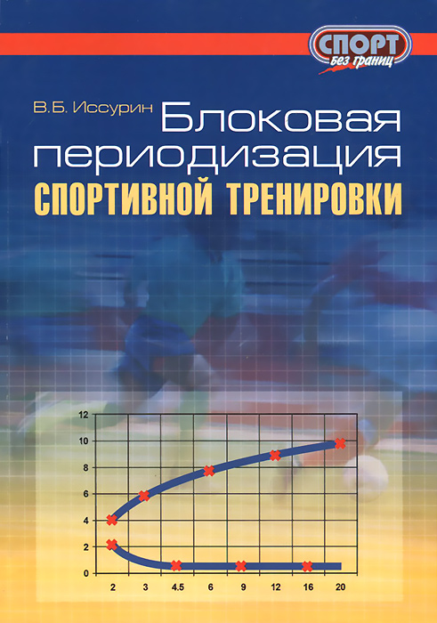 Блоковая периодизация спортивной тренировки