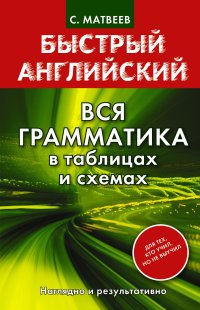 Быстрый английский. Вся грамматика в таблицах и схемах