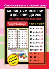 Таблица умножения и деления до 200