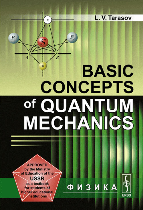 Basic Concepts of Quantum Mechanics