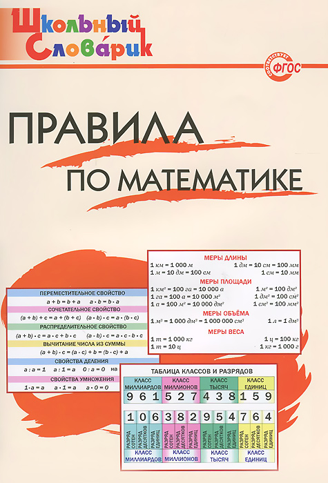 ШС Правила по математике: Начальная школа. 3-е изд., перераб. Сост. Клюхина И.В