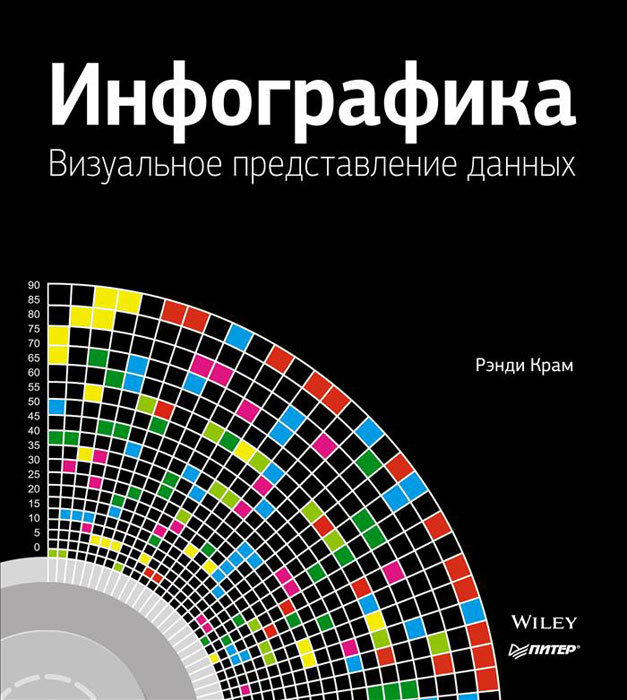 Р. Крам - «Инфографика. Визуальное представление данных»