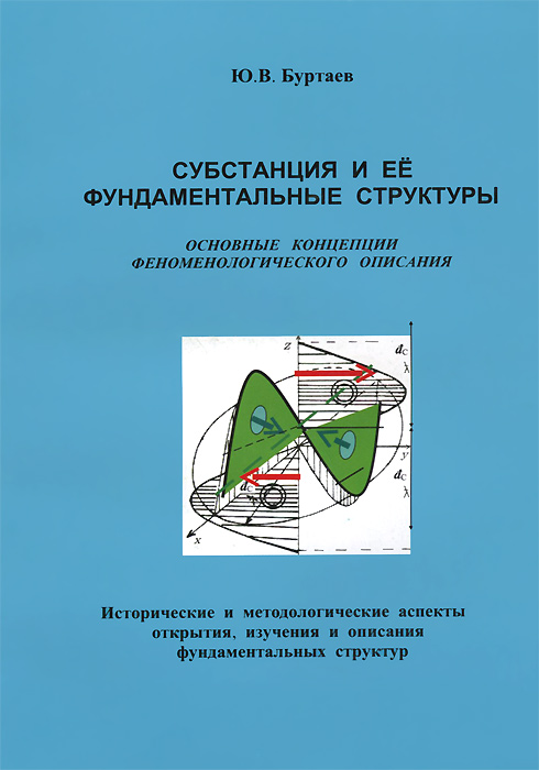 Субстанция и ее фундаментальные структуры. Основные концепции феноменологического описания. В 4 частях. Часть 1. Исторические и методологические аспекты открытия, изучения и описания фундамен