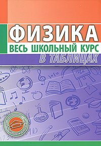 И.ВШК.Физика.Весь школьный курс в таблицах (6+)