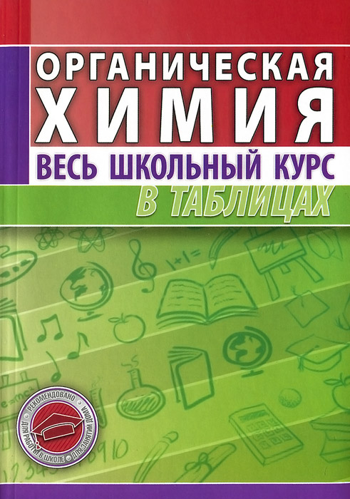 И.ВШК.Органическая химия.Весь школьный курс в таблицах (6+)