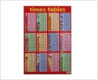 Times Tables. Плакат