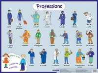 Профессии / Professions. Наглядное пособие для начальной школы