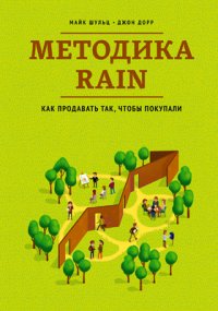 Методика RAIN