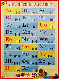 Английский алфавит с транскрипцией. Плакат