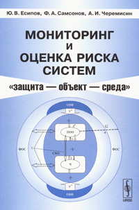 Мониторинг и оценка риска систем 