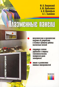 Плазменные панели