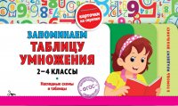 Запоминаем таблицу умножения: 2-4 классы