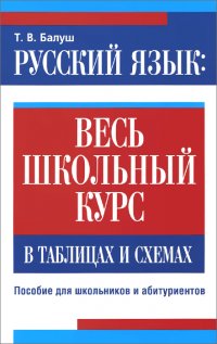 Русский язык. Весь школьный курс в таблицах и схемах