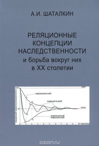 Реляционные концепции наследственности и борьба вокруг них в XX столетии