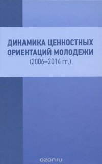 Динамика ценностных ориентаций молодежи