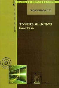 Турбо-анализ банка