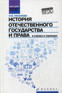 История отечественного государства и права в схемах и таблицах