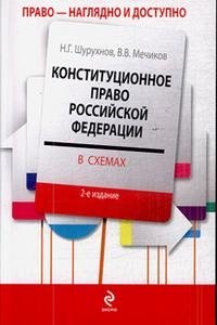 Конституционное право Российской Федерации в схемах