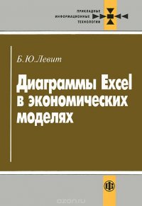 Диаграммы Excel в экономических моделях