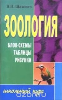 Зоология. Блок-схемы, таблицы, рисунки. Учебное пособие