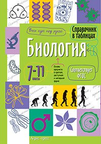 Биология. 7-11 классы. Справочник в таблицах