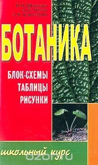 Ботаника. Блок-схемы, таблицы, рисунки. Учебное пособие