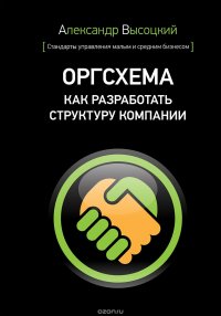 Оргсхема. Как разработать структуру компании (+ приложение)