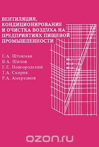 Вентиляция, кондиционирование и очистка воздуха на предприятиях пищевой промышленности