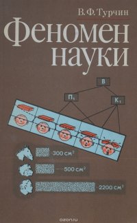 Феномен науки. Кибернетический подход к эволюции