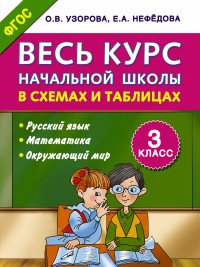 Весь курс начальной школы в схемах и таблицах 3 класс