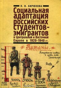 Социальная адаптация российских студентов-эмигрантов в Центральной и Восточной Европе в 1920-1940 гг