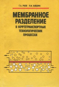 Мембранное разделение в нефтетранспортных технологических процессах