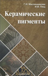 Керамические пигменты