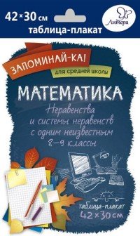 Математика. 8-9 классы. Неравенства и системы неравенств с одним неизвестным