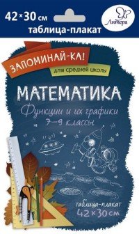 Математика. 7-9 классы. Функции и их графики