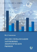 Анализ глобализации зарубежных энергетических рынков