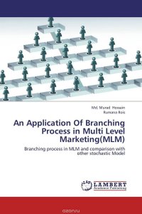 An Application Of Branching Process in Multi Level Marketing(MLM)