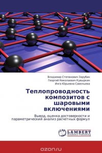 Теплопроводность композитов с шаровыми включениями