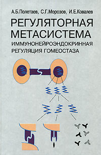 Регуляторная метасистема. Иммунонейроэндокринная регуляция гомеостаза