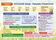 Русский язык. Пишем грамотно. Начальная школа