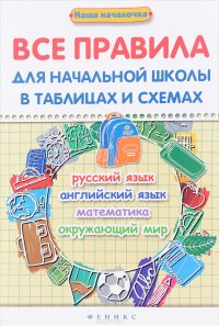 Русский язык, английский язык, математика, окружающий мир. Все правила для начальной школы в таблицах и схемах