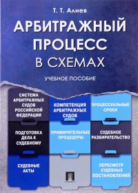 Т. Т. Алиев - «Арбитражный процесс в схемах. Учебное пособие»