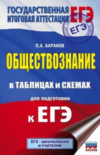 Обществознание в таблицах и схемах. 10-11 классы